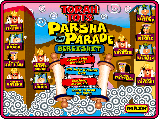 Torah Tots Parsha Enlargement

 Use the BACK button at any time to return