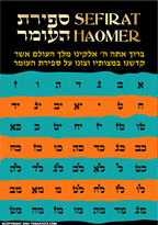 Omer with Hebrew Numbers